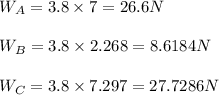 W_{A}=3.8\times 7=26.6N\\\\W_{B}=3.8\times 2.268=8.6184N\\\\W_{C}=3.8\times 7.297=27.7286N\\\\