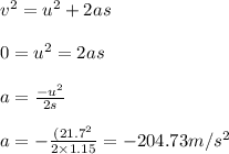 v^{2}=u^{2}+2as\\\\0=u^{2}=2as\\\\a=\frac{-u^{2}}{2s}\\\\a=-\frac{(21.7^{2}}{2\times 1.15}=-204.73m/s^{2}