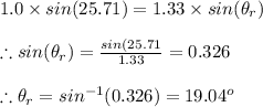 1.0\times sin(25.71)=1.33\times sin(\theta _r)\\\\\therefore sin(\theta _r)=\frac{sin(25.71}{1.33}=0.326\\\\\therefore \theta _r=sin^{-1}(0.326)=19.04^{o}