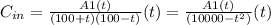 C_{in} =\frac{A1(t)}{(100+t)(100-t)}(t)=\frac{A1(t)}{(10000-t^{2} )}(t)