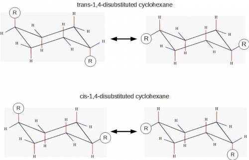 Which is more stable, a trans-1,4-disubstitutedcyclohexane or its cis isomer?
