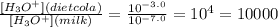 \frac{[H_{3}O^{+}](diet cola)}{[H_{3}O^{+}](milk)}=\frac{10^{-3.0}}{10^{-7.0}}=10^{4}=10000