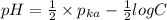 pH = \frac{1}{2} \times p_{ka} - \frac{1}{2} logC
