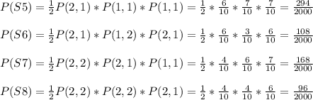 P(S5)=\frac{1}{2}P(2,1)*P(1,1)*P(1,1)=\frac{1}{2}*\frac{6}{10}*\frac{7}{10}*\frac{7}{10}=\frac{294}{2000}\\\\P(S6)=\frac{1}{2}P(2,1)*P(1,2)*P(2,1)=\frac{1}{2}*\frac{6}{10}*\frac{3}{10}*\frac{6}{10}=\frac{108}{2000}\\\\P(S7)=\frac{1}{2}P(2,2)*P(2,1)*P(1,1)=\frac{1}{2}*\frac{4}{10}*\frac{6}{10}*\frac{7}{10}=\frac{168}{2000}\\\\P(S8)=\frac{1}{2}P(2,2)*P(2,2)*P(2,1)=\frac{1}{2}*\frac{4}{10}*\frac{4}{10}*\frac{6}{10}=\frac{96}{2000}\\\\