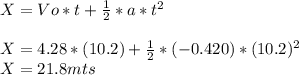 X=Vo*t+\frac{1}{2}*a*t^2\\\\X=4.28*(10.2)+\frac{1}{2}*(-0.420)*(10.2)^2\\X=21.8mts