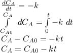 \frac{dC_A}{dt}=-k\\ \int\limits^{C_A}_{C_{A0}} {} \ dC_A= \int\limits^{t}_{0} {-k} \ dt\\C_A-C_{A0}=-kt\\C_A=C_{A0}-kt