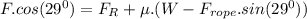 F.cos(29^0)=F_R+\mu.(W-F_{rope}.sin(29^0))