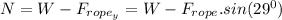 N=W-F_{rope_y}=W-F_{rope}.sin(29^0)