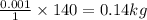 \frac{0.001}{1}\times 140=0.14kg