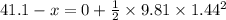 41.1-x=0+\frac{1}{2}\times 9.81\times  1.44^2