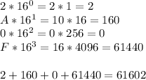 2*16^{0}=2*1=2\\A*16^{1}=10*16=160\\0*16^{2}=0*256=0\\F*16^{3}=16*4096=61440\\\\2+160+0+61440=61602\\