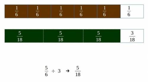 Draw a visual model to represent the following expectation:  5/6 divide by 3