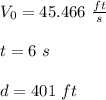 V_0=45.466\ \frac{ft}{s}\\\\t=6\ s\\\\d=401\ ft