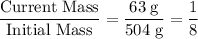 \displaystyle \frac{\text{Current Mass}}{\text{Initial Mass}} = \rm \frac{63\; g}{504\; g} = \frac{1}{8}