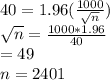 40=1.96(\frac{1000}{\sqrt{n} } )\\\sqrt{n} =\frac{1000*1.96}{40} \\=49\\n=2401\\
