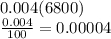 0.004(6800) \\ \frac{0.004}{100} = 0.00004