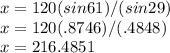 x=120(sin61)/(sin29)\\x=120(.8746)/(.4848)\\x=216.4851