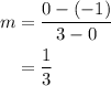 \begin{aligned}m&= \frac{{0- \left( {- 1} \right)}}{{3 - 0}}\\&= \frac{1}{3}\\\end{aligned}