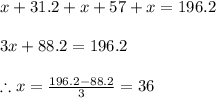 x+31.2+x+57+x=196.2\\\\3x+88.2=196.2\\\\\therefore x=\frac{196.2-88.2}{3}=36