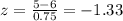 z=\frac{5-6}{0.75}=-1.33
