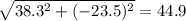 \sqrt{38.3^2 + (-23.5)^2} = 44.9