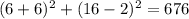 (6+6)^2+(16-2)^2=676