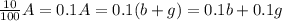 \frac{10}{100}A=0.1A=0.1(b+g)=0.1b+0.1g