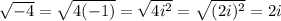 \sqrt{-4}=\sqrt{4(-1)} = \sqrt{4i^2}= \sqrt{(2i)^2}= 2i