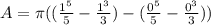 A=\pi((\frac{1^5}{5}-\frac{1^3}{3})-(\frac{0^5}{5}-\frac{0^3}{3}))