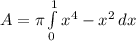 A=\pi  \int\limits^1_0 {x^4-x^2} \, dx