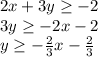 2x+3y \geq -2 \\&#10;3y\geq-2x-2\\&#10;y\geq-\frac{2}{3}x-\frac{2}{3}