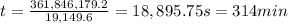 t = \frac{361,846,179.2}{19,149.6} = 18,895.75s = 314min