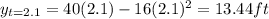 y_{t=2.1}=40(2.1)-16(2.1)^2=13.44ft