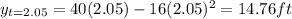 y_{t=2.05}=40(2.05)-16(2.05)^2=14.76ft