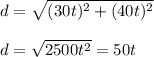 d=\sqrt{(30t)^{2}+(40t)^{2} }\\\\d=\sqrt{2500t^2}=50t