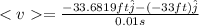 = \frac{-33.6819 ft \hat{j}- (-33 ft) \hat{j}}{0.01 s}