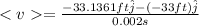 = \frac{-33.1361  ft \hat{j} - (-33 ft) \hat{j} }{0.002 s}