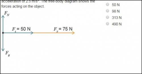 An object pulled to the right by two forces has an acceleration of 2.5 m/s2. the free-body diagram s