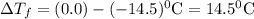 \Delta T_{f}=(0.0)-(-14.5)^{0}\textrm{C}=14.5^{0}\textrm{C}