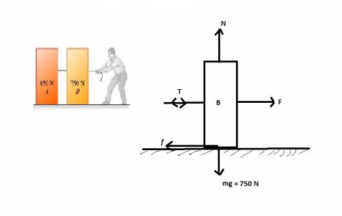 Adock worker pulls two boxes connected by a rope on a horizontal floor, as shown in the figure . all