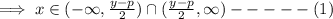 \implies x\in (-\infty, \frac{y-p}{2})\cap (\frac{y-p}{2}, \infty )-----(1)