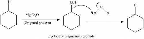 Show how you would prepare monodeuteriocyclohexane (c6h11d) from bromocyclohexane (c6h11br) using an
