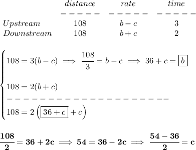 \bf \begin{array}{lccclll}&#10;&distance&rate&time\\&#10;&-----&-----&-----\\&#10;Upstream&108&b-c&3\\&#10;Downstream&108&b+c&2&#10;\end{array}&#10;\\\\\\&#10;\begin{cases}&#10;108=3(b-c)\implies \cfrac{108}{3}=b-c\implies 36+c=\boxed{b}\\\\&#10;108=2(b+c)\\&#10;--------------------\\&#10;108=2\left(\boxed{36+c} +c \right)&#10;\end{cases}&#10;\\\\\\&#10;\cfrac{108}{2}=36+2c\implies 54=36-2c\implies \cfrac{54-36}{2}=c
