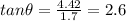 tan\theta =\frac{4.42}{1.7}=2.6
