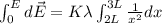 \int_{0}^{E}d\vec{E} = K\lambda \int_{2L}^{3L}\frac{1}{x^{2}}dx