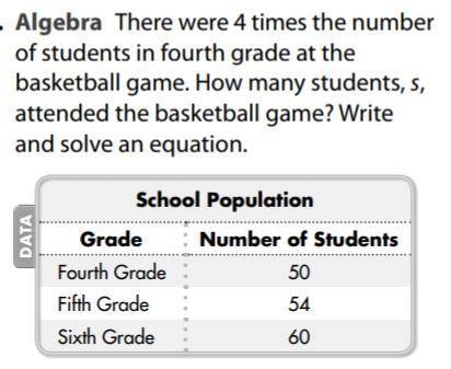 Algebra there were 4 times the number of students in fourth grade at the basketball game.how many st