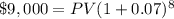 \$9,000=PV(1+0.07)^{8}