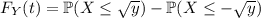 F_Y(t)=\mathbb P(X\le\sqrt y)-\mathbb P(X\le-\sqrt y)