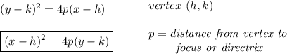 \bf \begin{array}{llll}&#10;(y-{{ k}})^2=4{{ p}}(x-{{ h}}) \\\\&#10;\boxed{(x-{{ h}})^2=4{{ p}}(y-{{ k}})}\\&#10;\end{array}&#10;\qquad &#10;\begin{array}{llll}&#10;vertex\ ({{ h}},{{ k}})\\\\&#10;{{ p}}=\textit{distance from vertex to }\\&#10;\qquad \textit{ focus or directrix}&#10;\end{array}