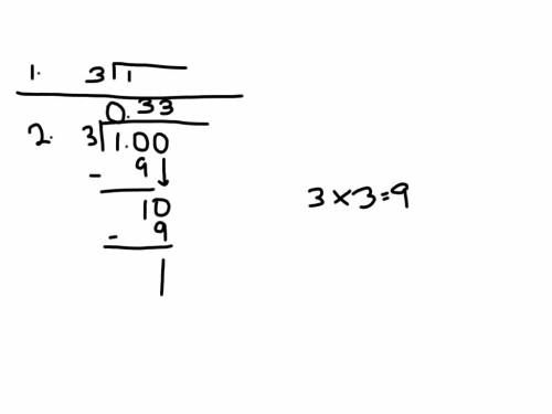 Y=-2x+1 divid by -6 on both sides the answer would be 1/3x -1/6 but where did the 1 come from over t